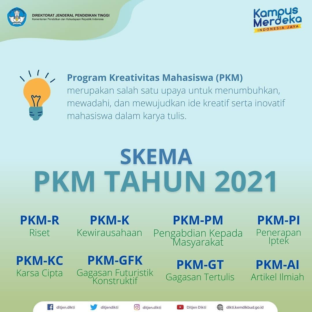 Ayo Ikuti Program Kreativitas Mahasiswa (PKM) Tingkat Nasional