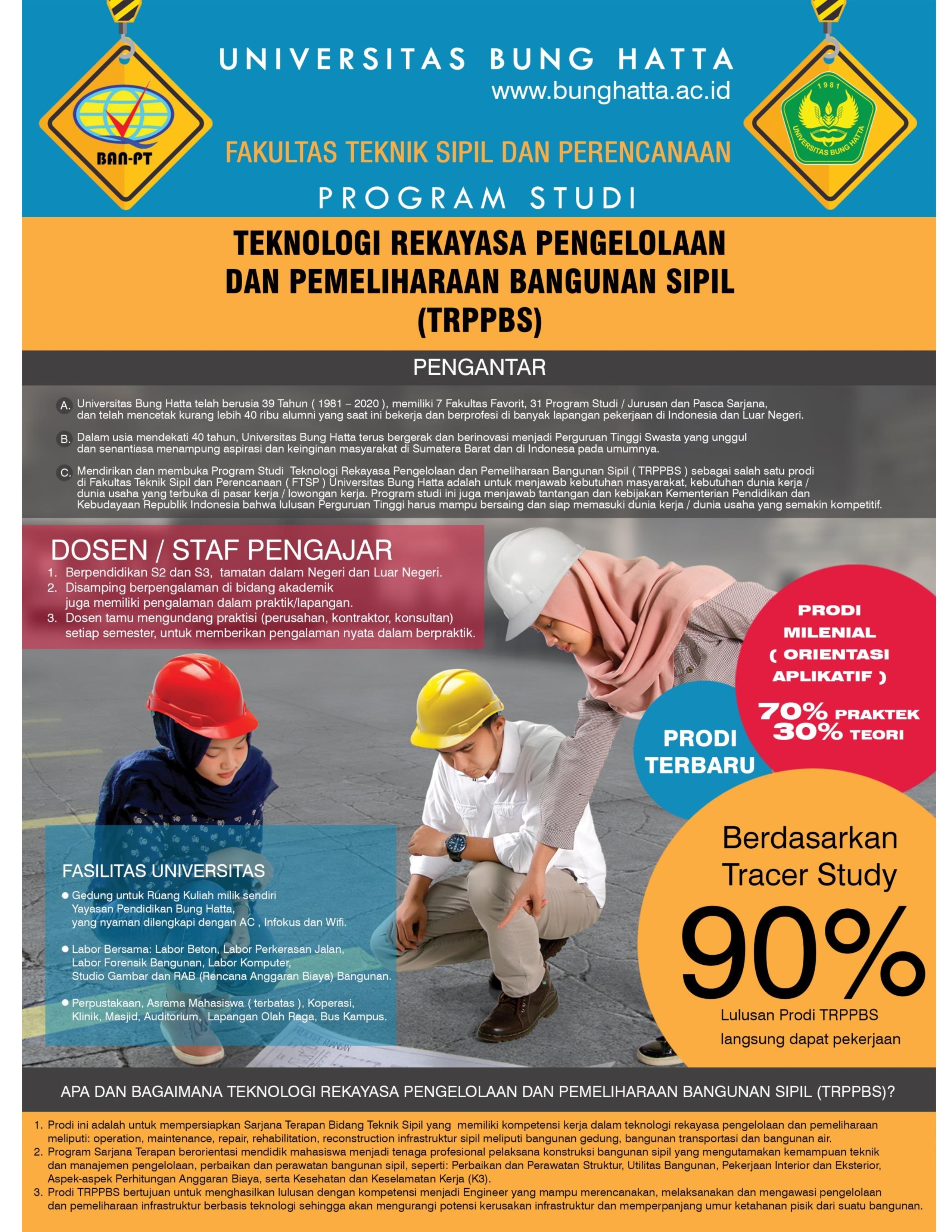 mengenal_lebih_jauh_program_studi_teknologi_rekayasa_perawatan_dan_pemeliharaan_bangunan_sipil_universitas_bung_hatta