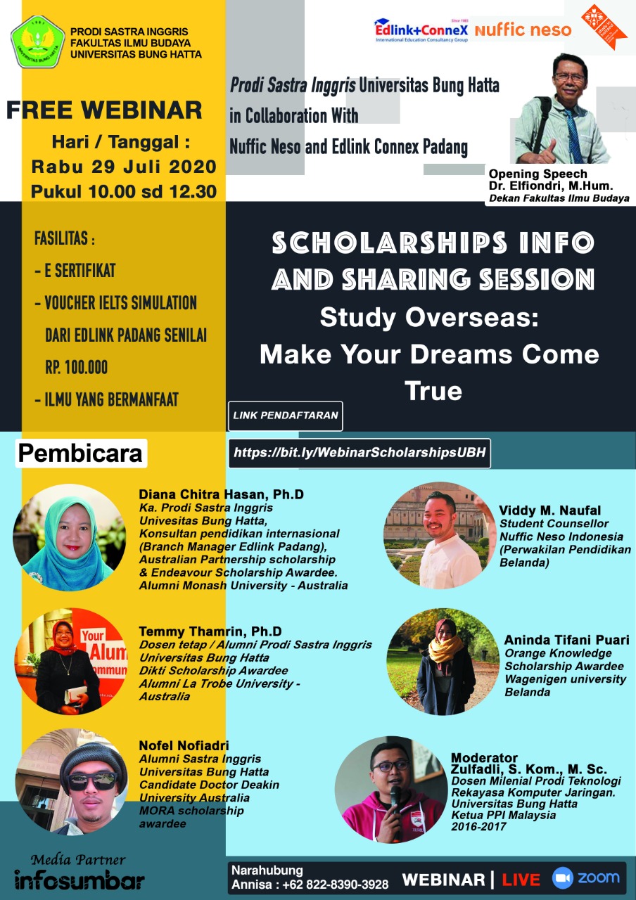 Webinar Program Studi Sastra Inggris, Fakultas Ilmu Budaya