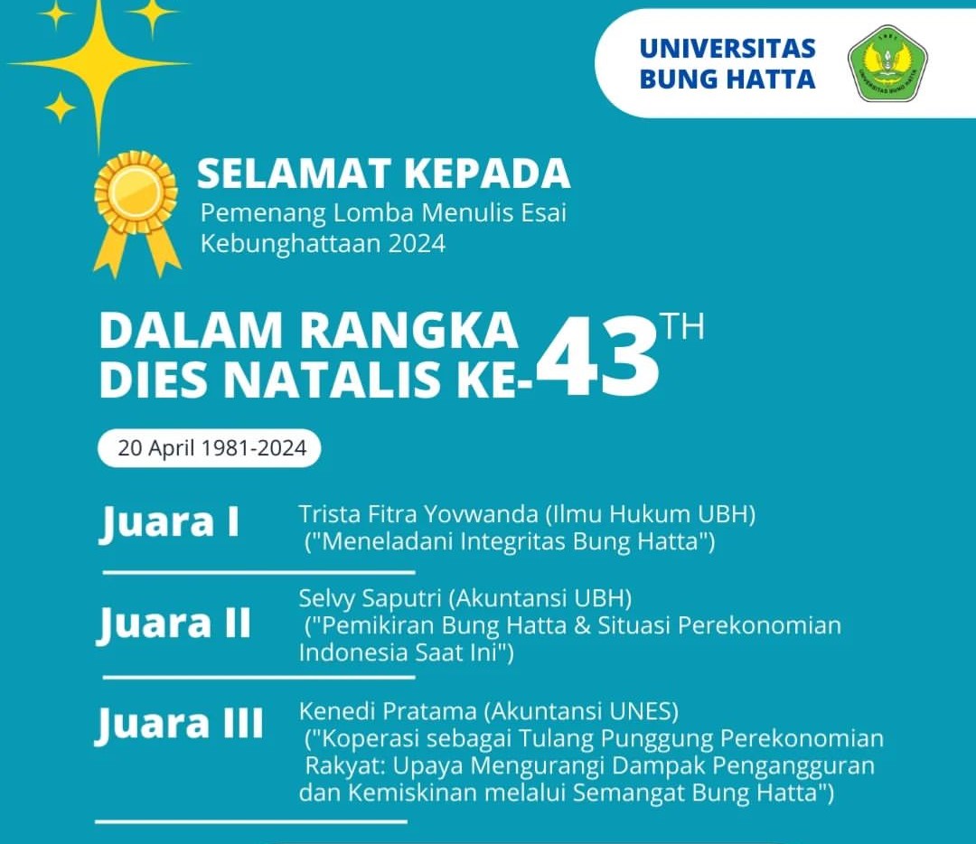 Pengumuman Pemenang Lomba Menulis Esai tentang Bung Hatta