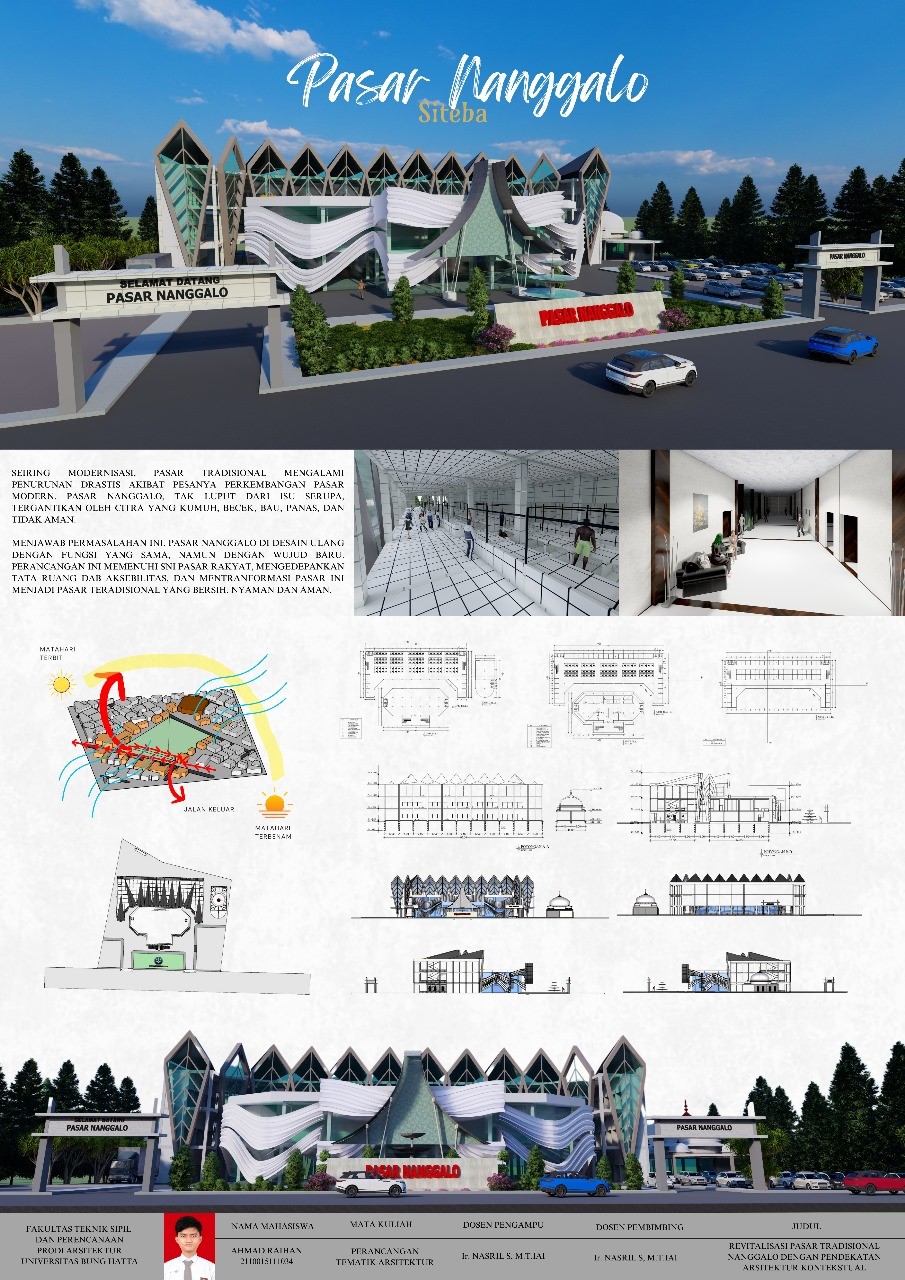 Mahasiswa Arsitektur FTSP- Universitas Bung Hatta, Pamerkan Desain Revitalisasi Pasar-Pasar Tradisional Di Kota Padang