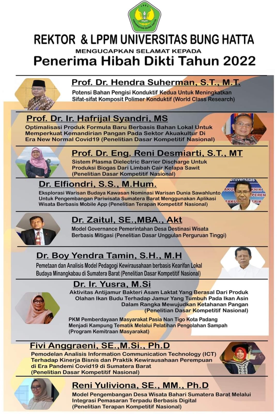 Segenap civitas akademik Universitas Bung Hatta mengucapkan selamat kepada dosen penerima Hibah Dikti tahun 2022